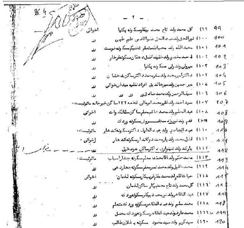 Notes on the Online Memorial Collection