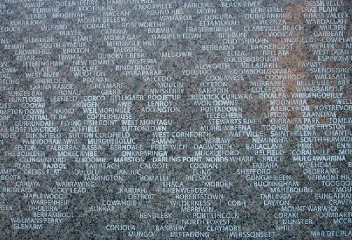 Memorial to the Australian Forces in WWI and II in London